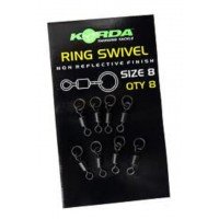 Ring Swivels